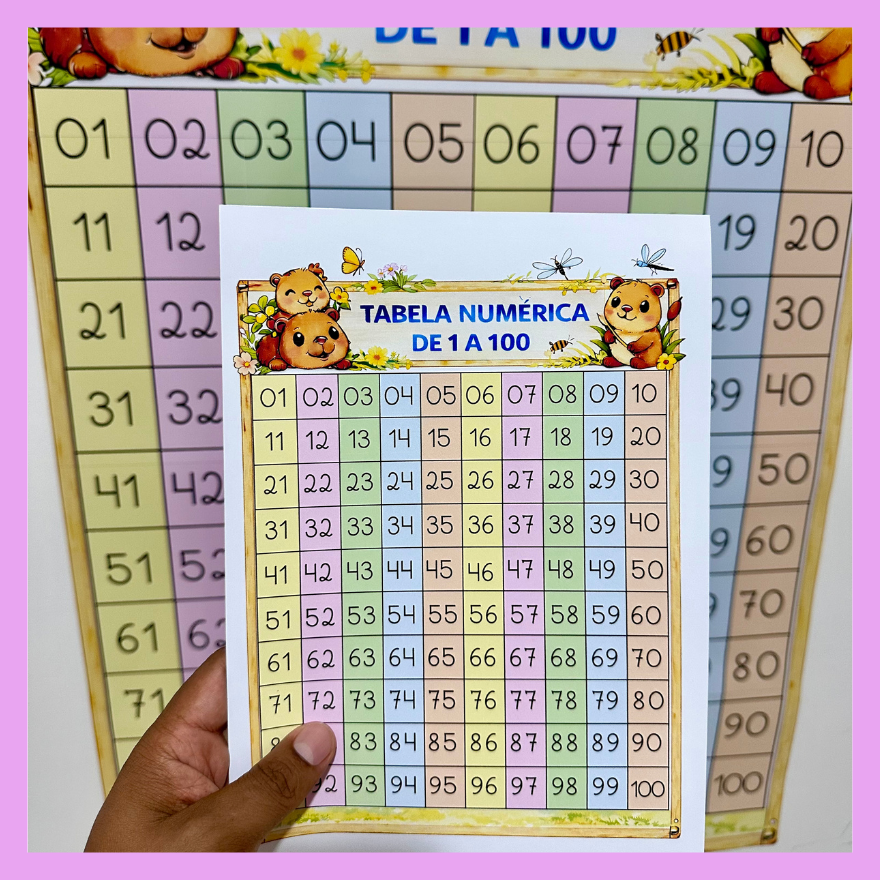 Tabela numérica de 1 a 100 ( 2026 ) - Imagem 9
