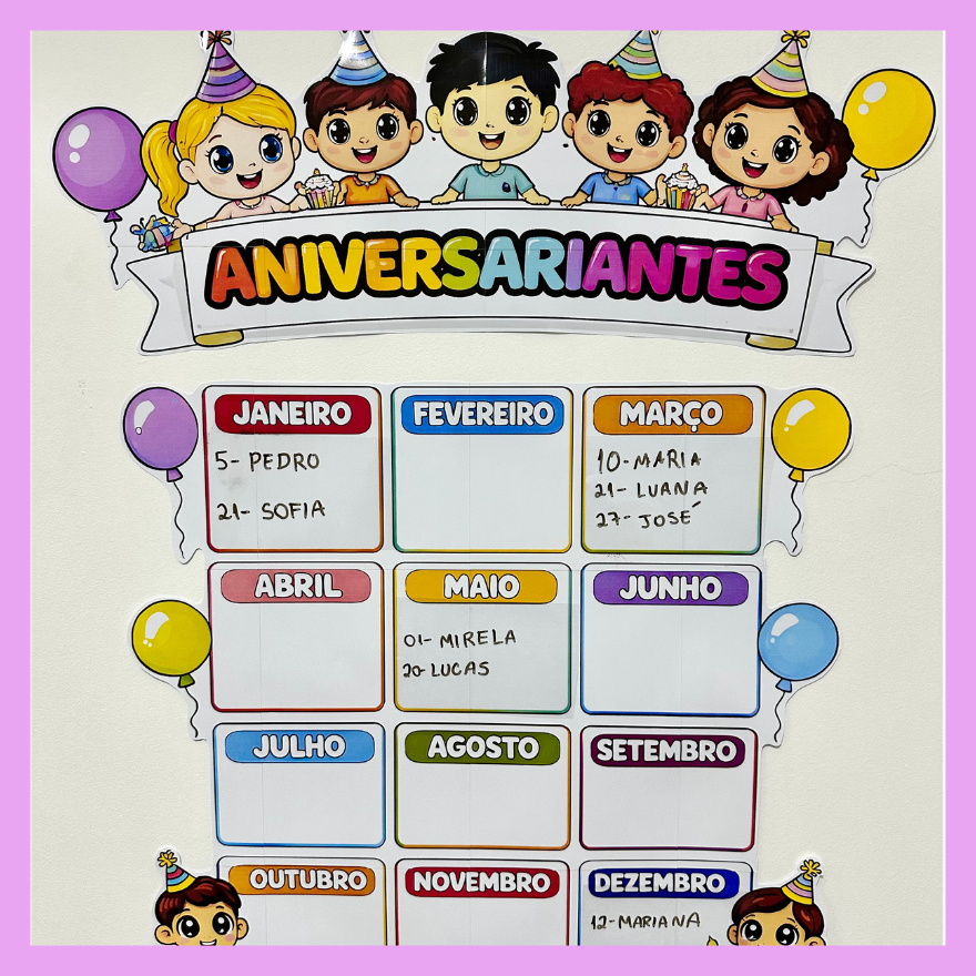 Painel Aniversariante 2026