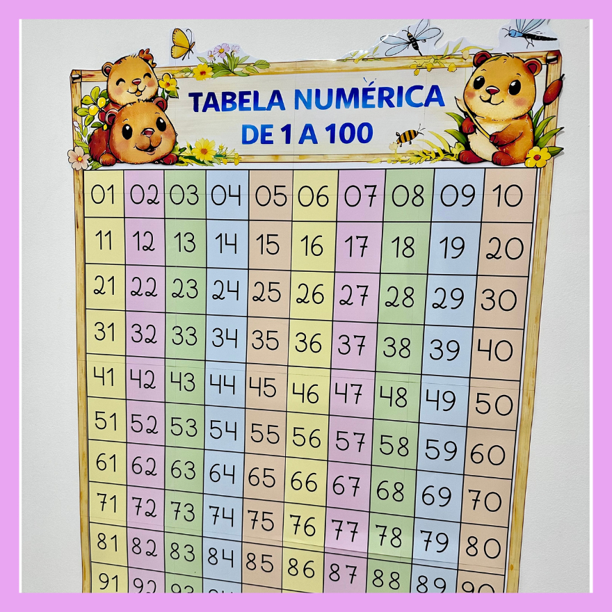 Tabela numérica de 1 a 100 ( 2026 ) - Imagem 2
