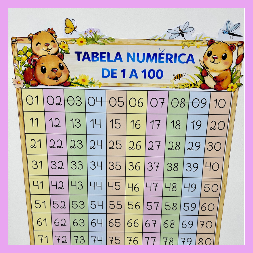 Tabela numérica de 1 a 100 ( 2026 ) - Imagem 3
