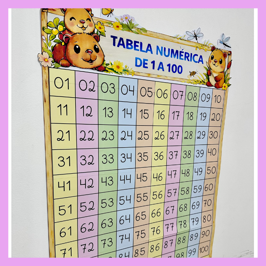 Tabela numérica de 1 a 100 ( 2026 ) - Imagem 5