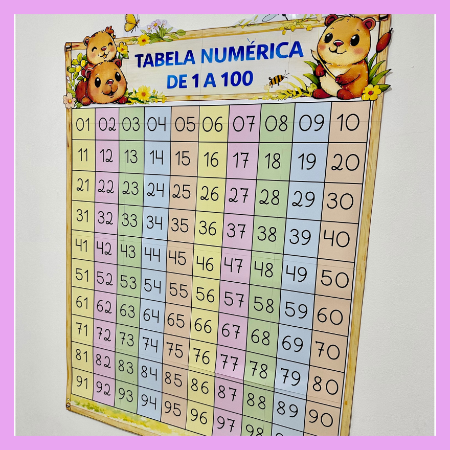 Tabela numérica de 1 a 100 ( 2026 ) - Imagem 6