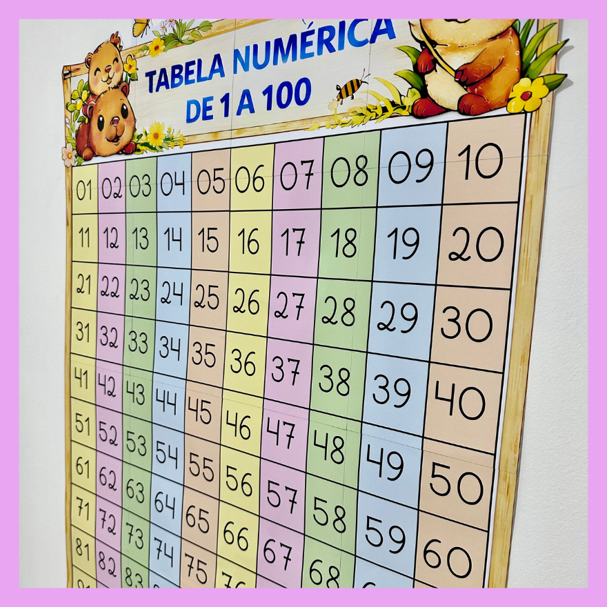 Tabela numérica de 1 a 100 ( 2026 ) - Imagem 7