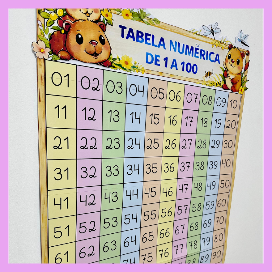 Tabela numérica de 1 a 100 ( 2026 ) - Imagem 8